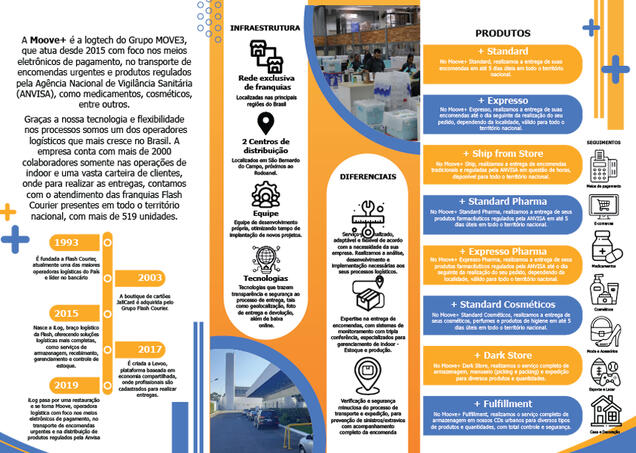 Folder Moove+ (2023)